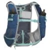 Ultimate Direction Mountain Vesta 5.0 (+ 2x Bottles) Womens Running Hydration Vest Dusk 2 Ultimate Direction Mountain Vesta 5.0 (+ 2x Bottles) Womens Running Hydration Vest Dusk -Sports Apparel Shop mountain vesta 5 0 2x bottles womens running hydration vest dusk p5565 21507 image