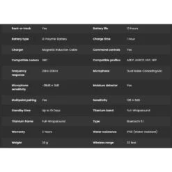 SHOKZ OpenRun Pro Bluetooth Water Resistant Bone Conduction Headphones Blue -Sports Apparel Shop openrun pro bluetooth water resistant bone conduction headphones blue p7136 28059 image